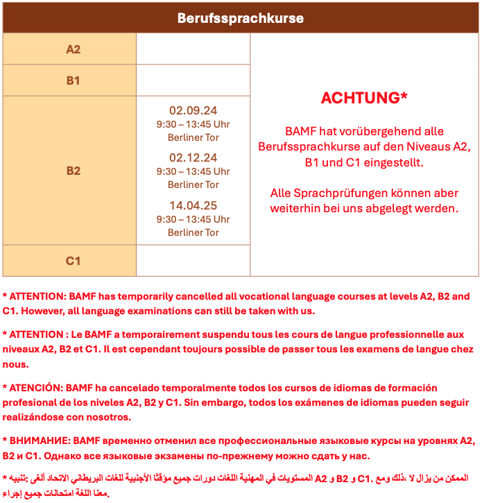 Berufssprachkurse